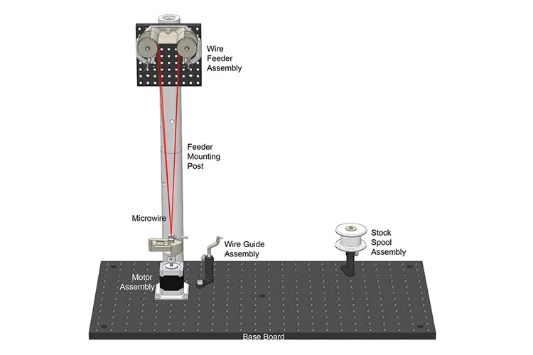 Documentation — Open Ephys