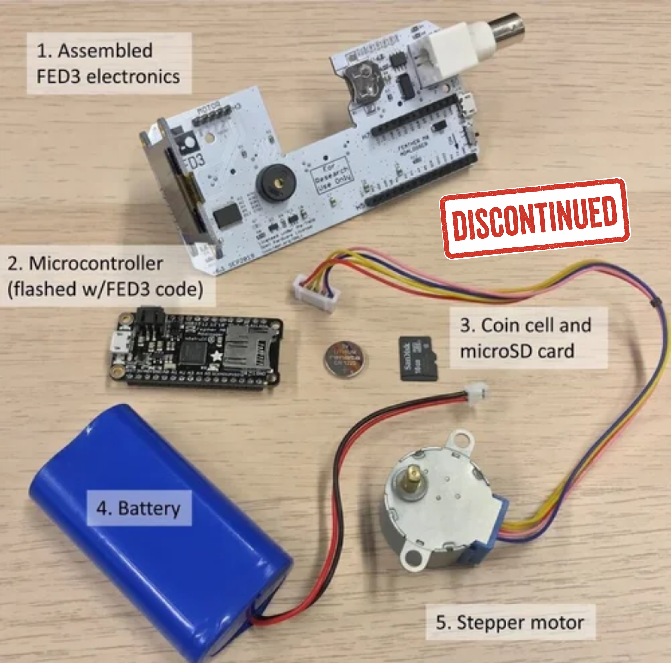 FED3.1 Electronics Kit