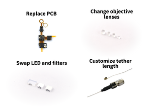 Small Scope System Example Miniscope System — Open Ephys
