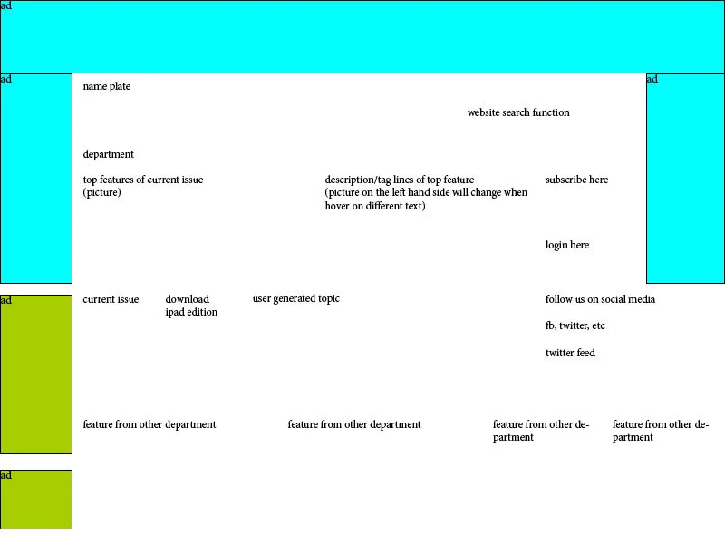 Website Framework Mockup