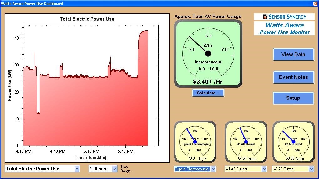 Example of Real-Time Energy Dashboard provided by Sensor Synergy
