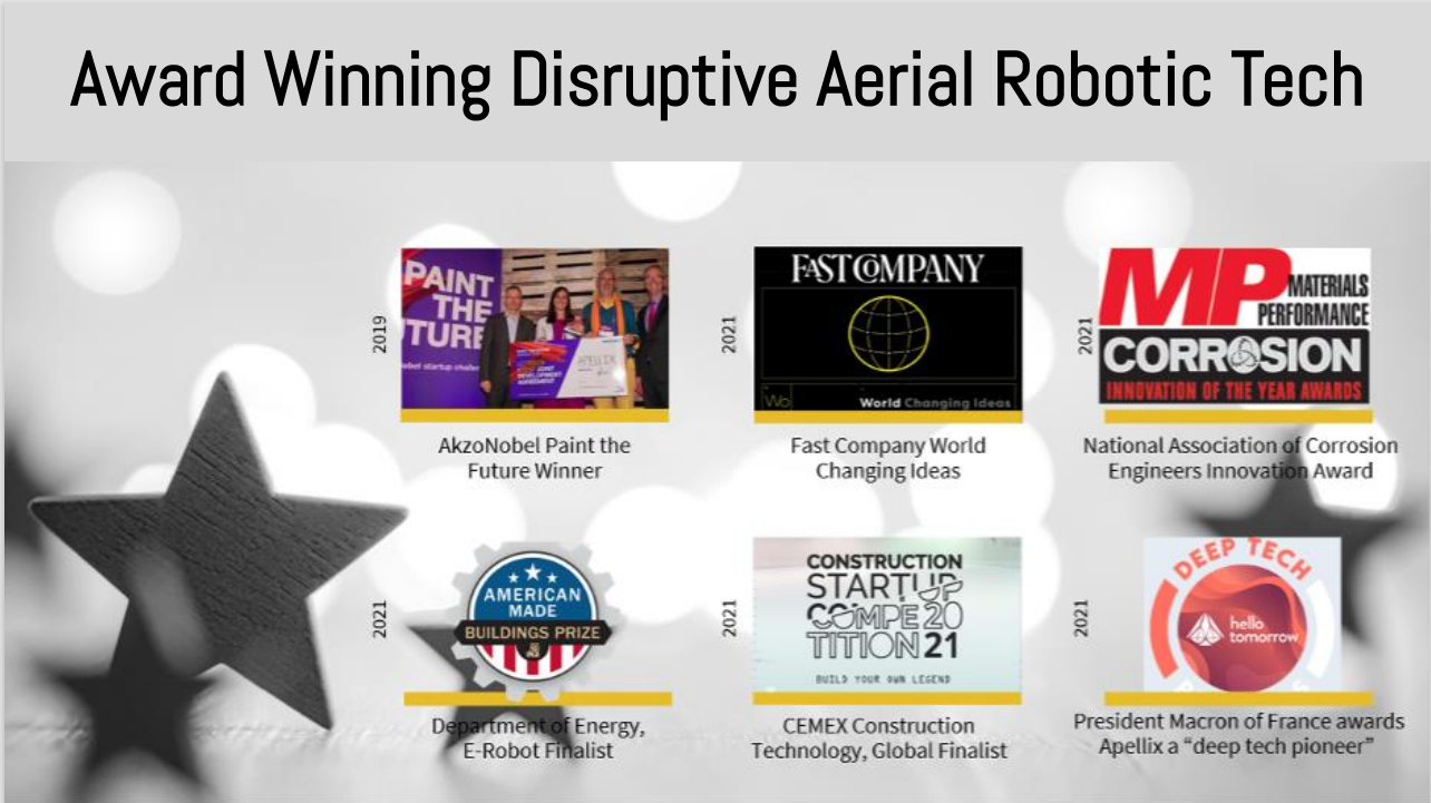 Apellix Award Winning Disruptive Tech Slide.png