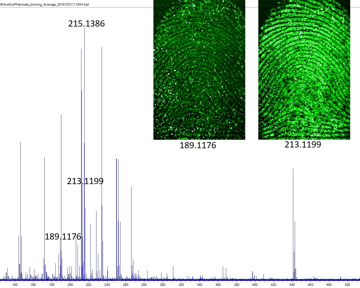 maldiFingerprints.jpg