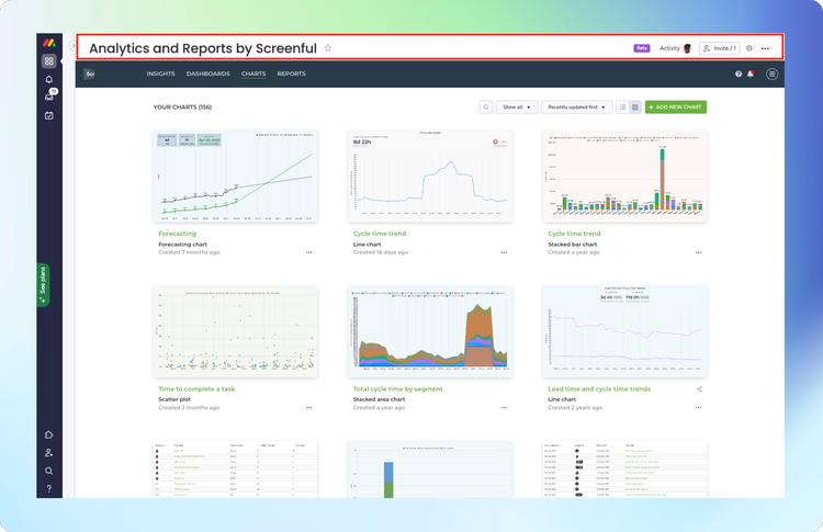 Example where monday header is highlighted and the rest is the Screenful application