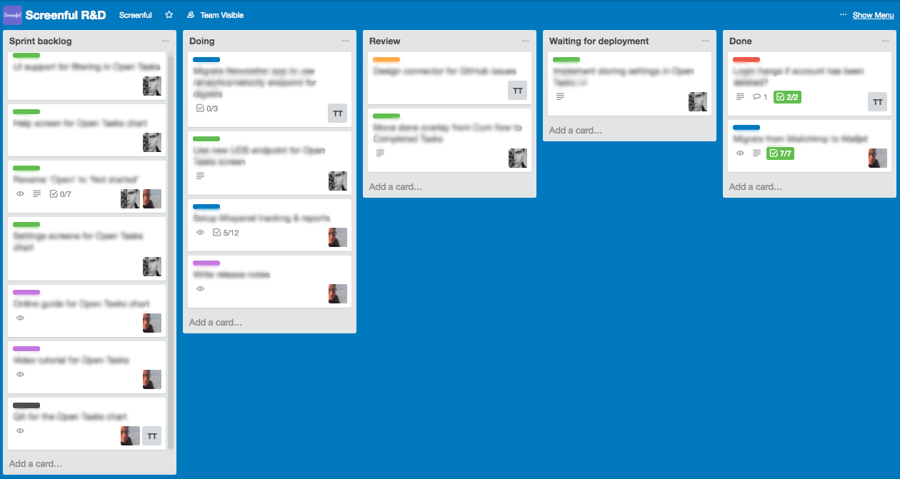 Measuring lead and cycle times from your Trello boards Screenful. 