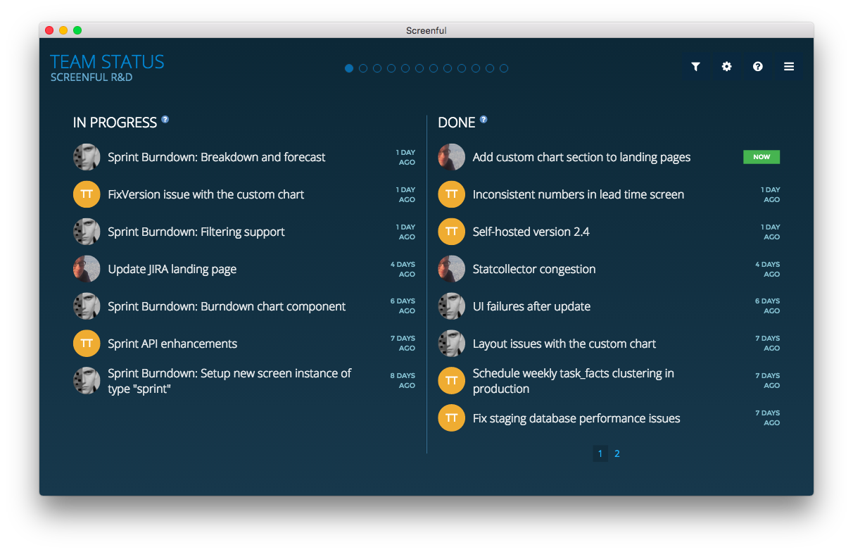 Jira Subtask Burndown Chart