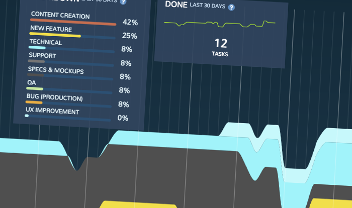 Completed tasks.png