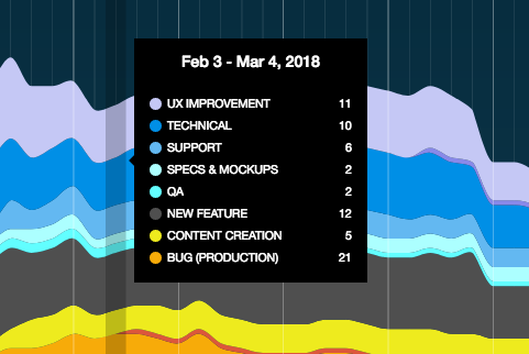 Screen Shot 2018-03-26 at 19.50.56.png