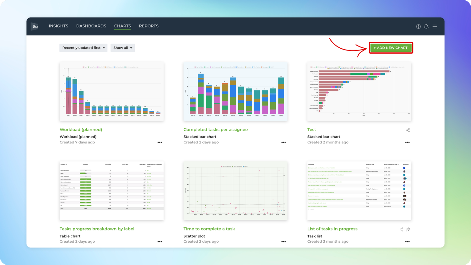 Add new chart in Screenful