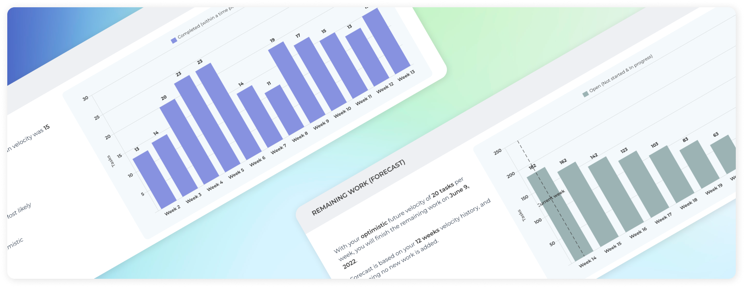 When Trello is not enough - Forecast