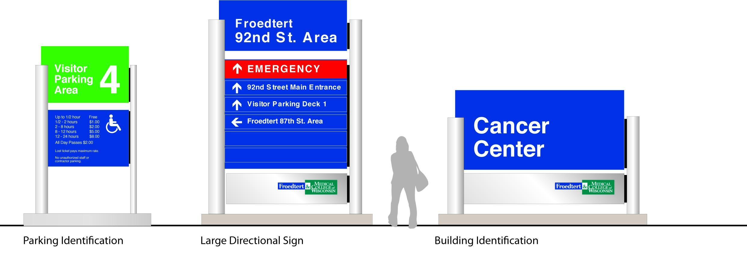 Design Drawing For Hospital Directional Wayfinding