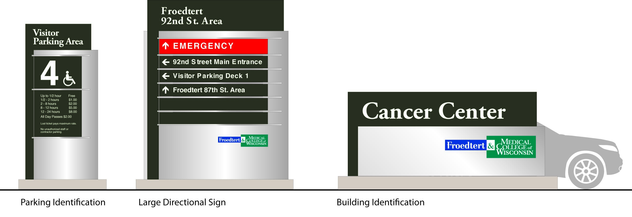 wayfinding design hosptial.jpg