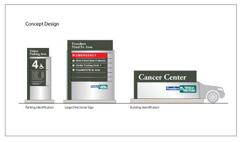 Wayfinding Concept Design Drawing