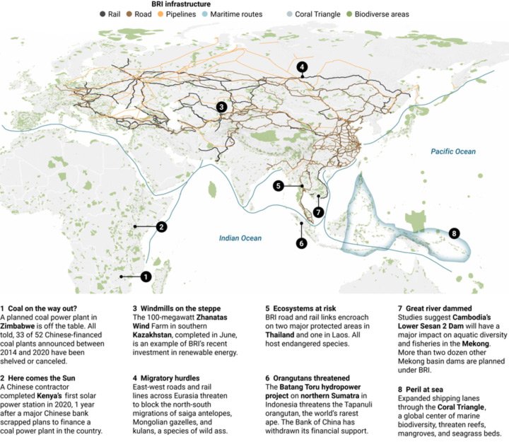One belt one road