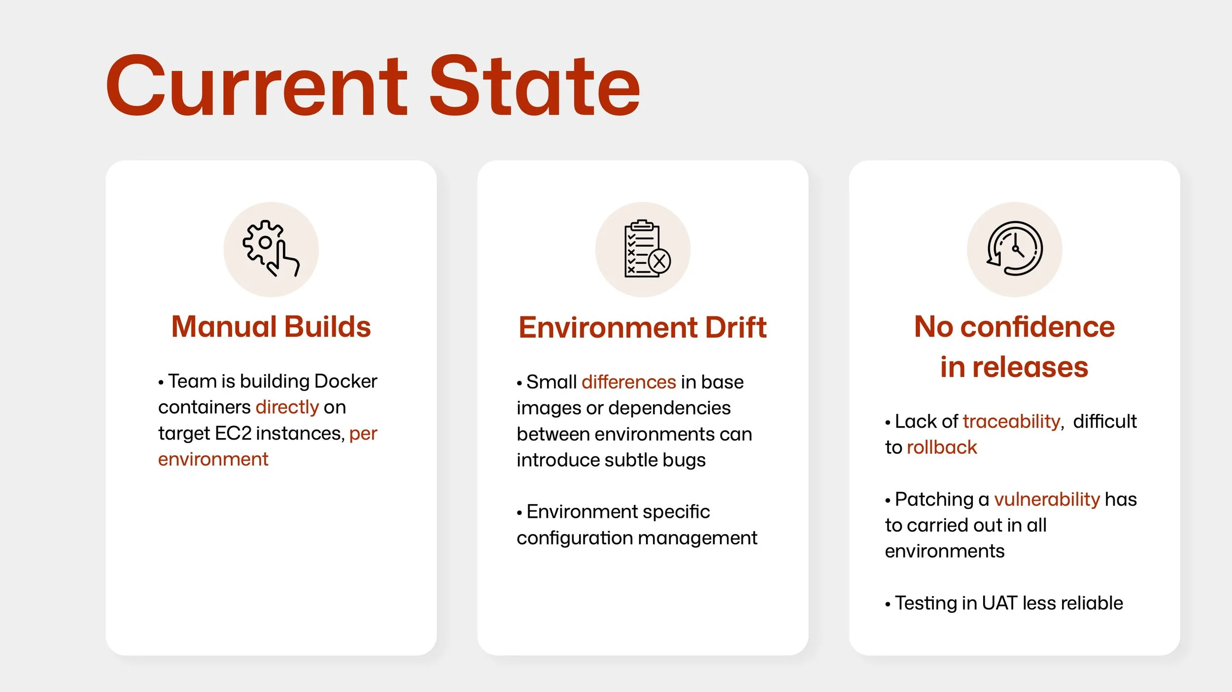 Build Once Deploy it Right_2.jpg