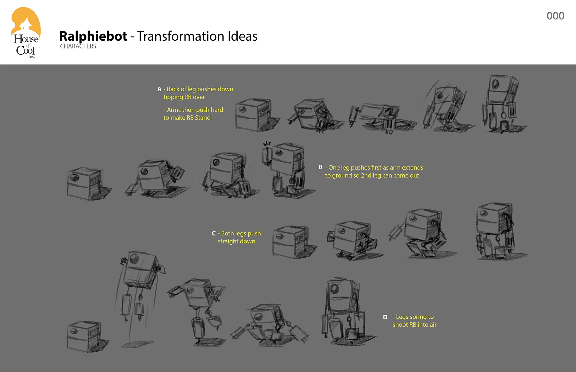 000_MSB_StyleGuide_Characters_RalphieBot_TransformationIdeas.jpg