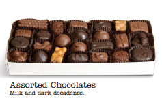 Sees Candy Donation 6.png