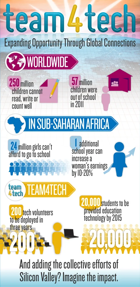 T4T_Infographic_v9_sm.jpg