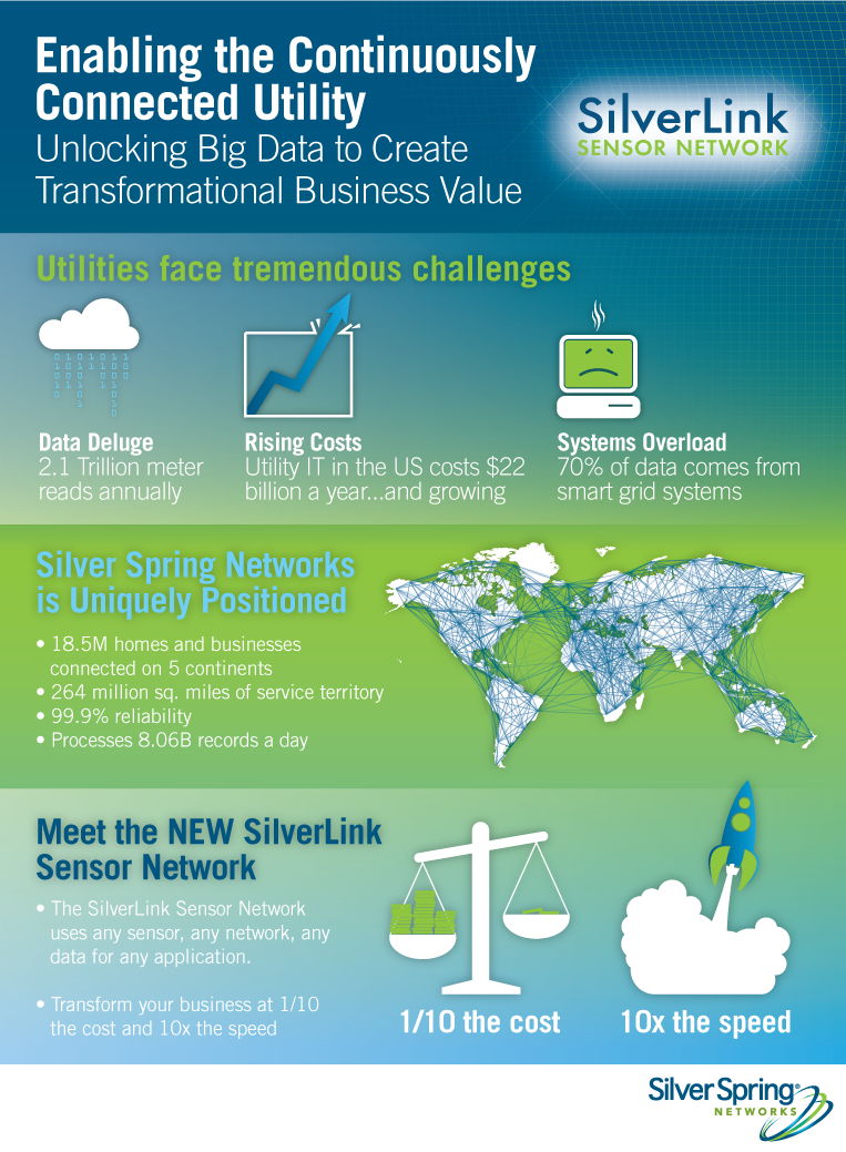 network_infogfx_v4.png