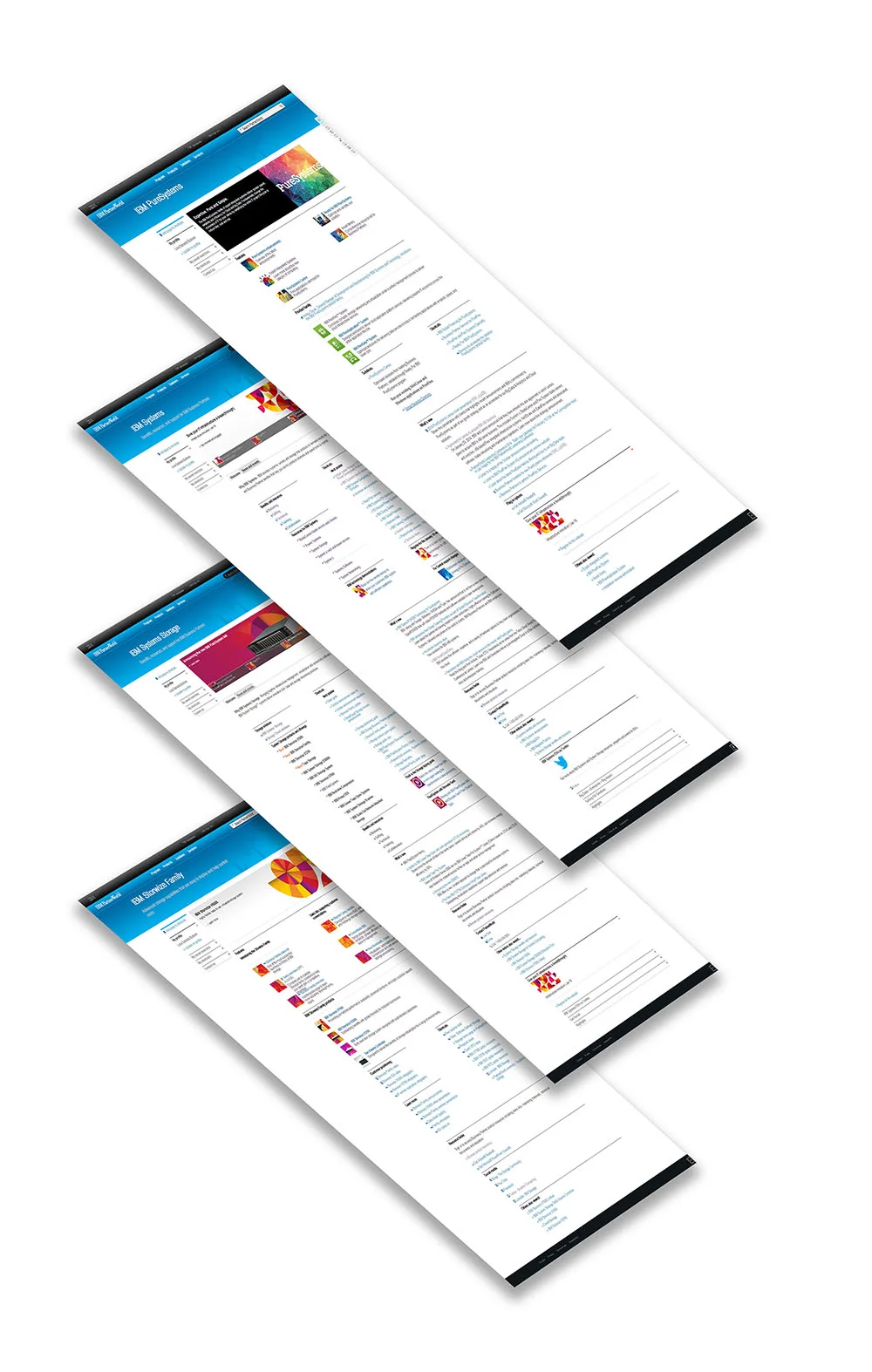 PartnerWorld Design