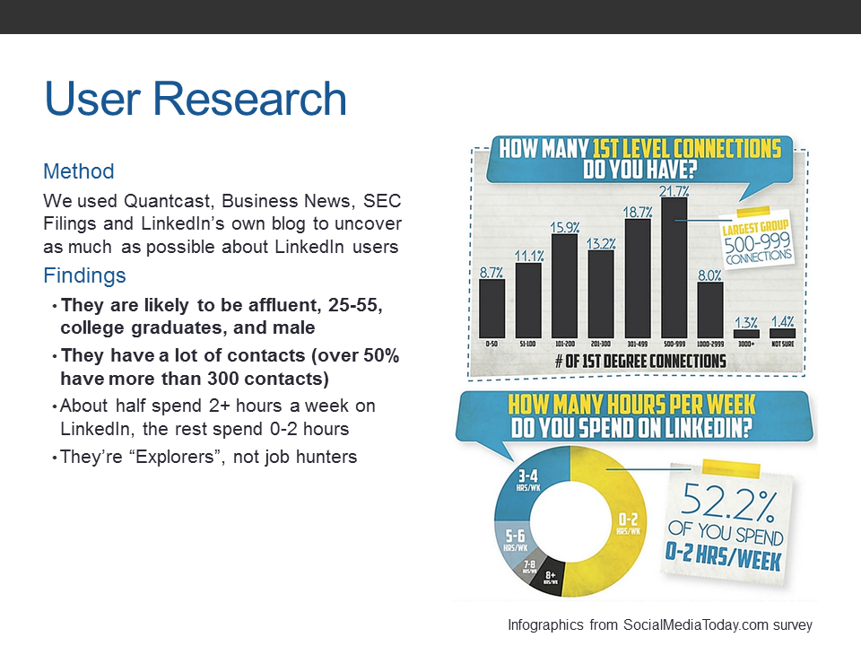  I also prefer to look at discussions on a client's site to see what the ux has been. Support and Help can hold a great deal of information in that regard. 
