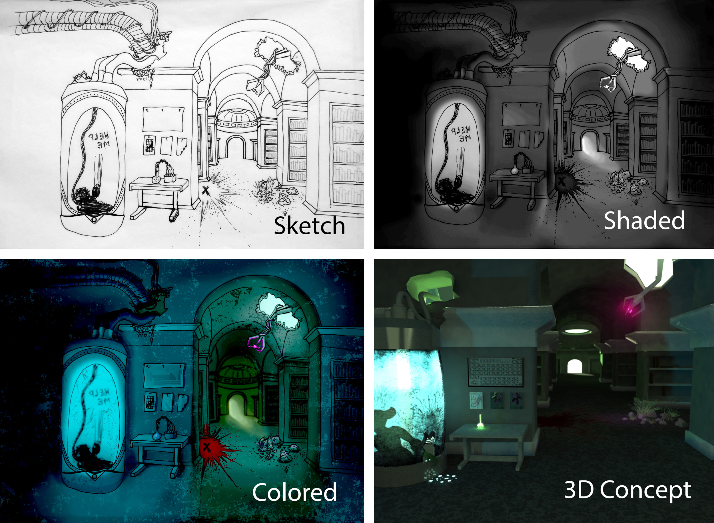 Lab Scene Breakdown.jpg