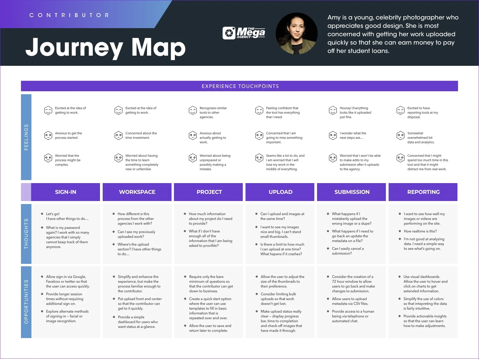 Journey-Map.jpg