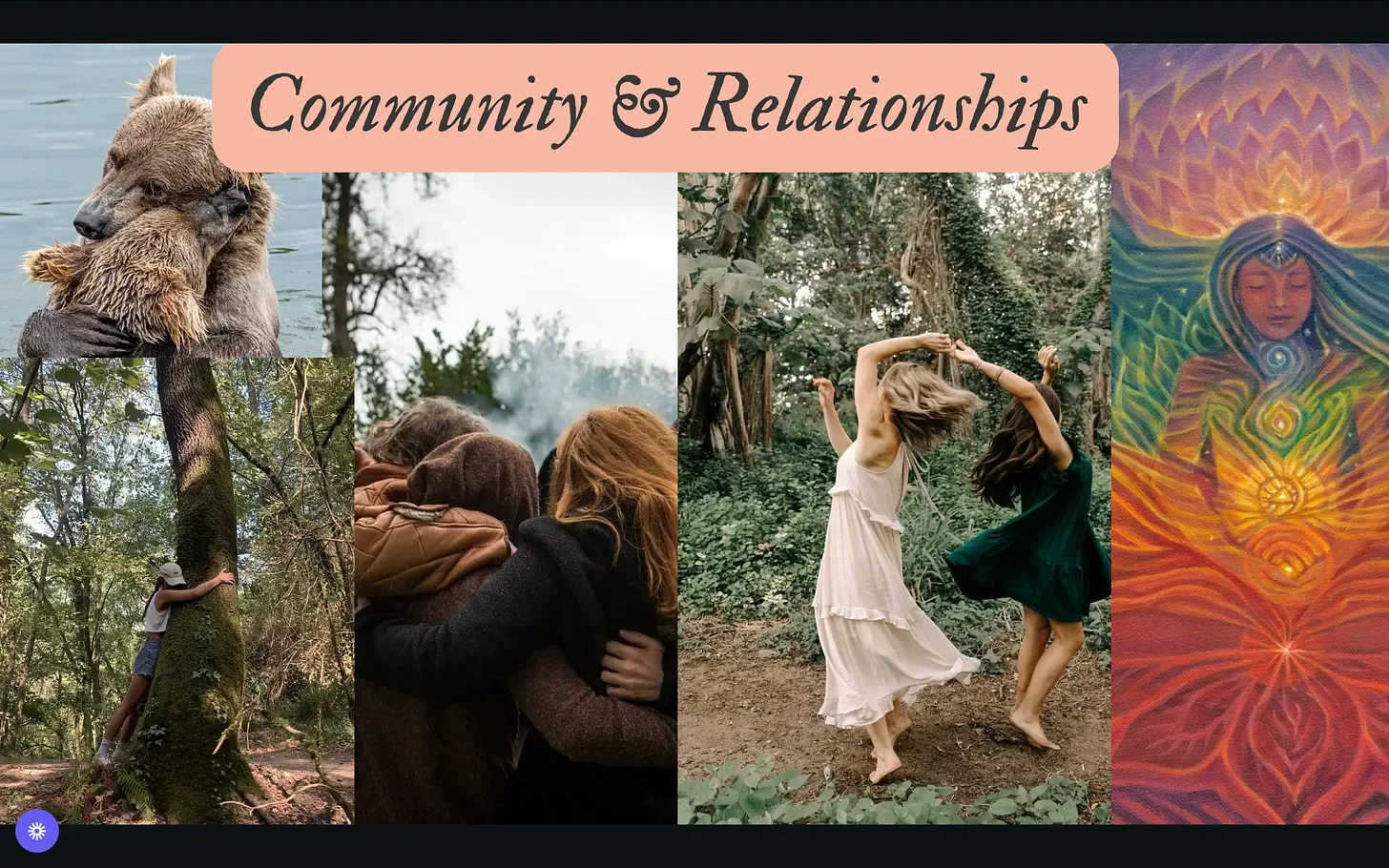 community and relationships vision board