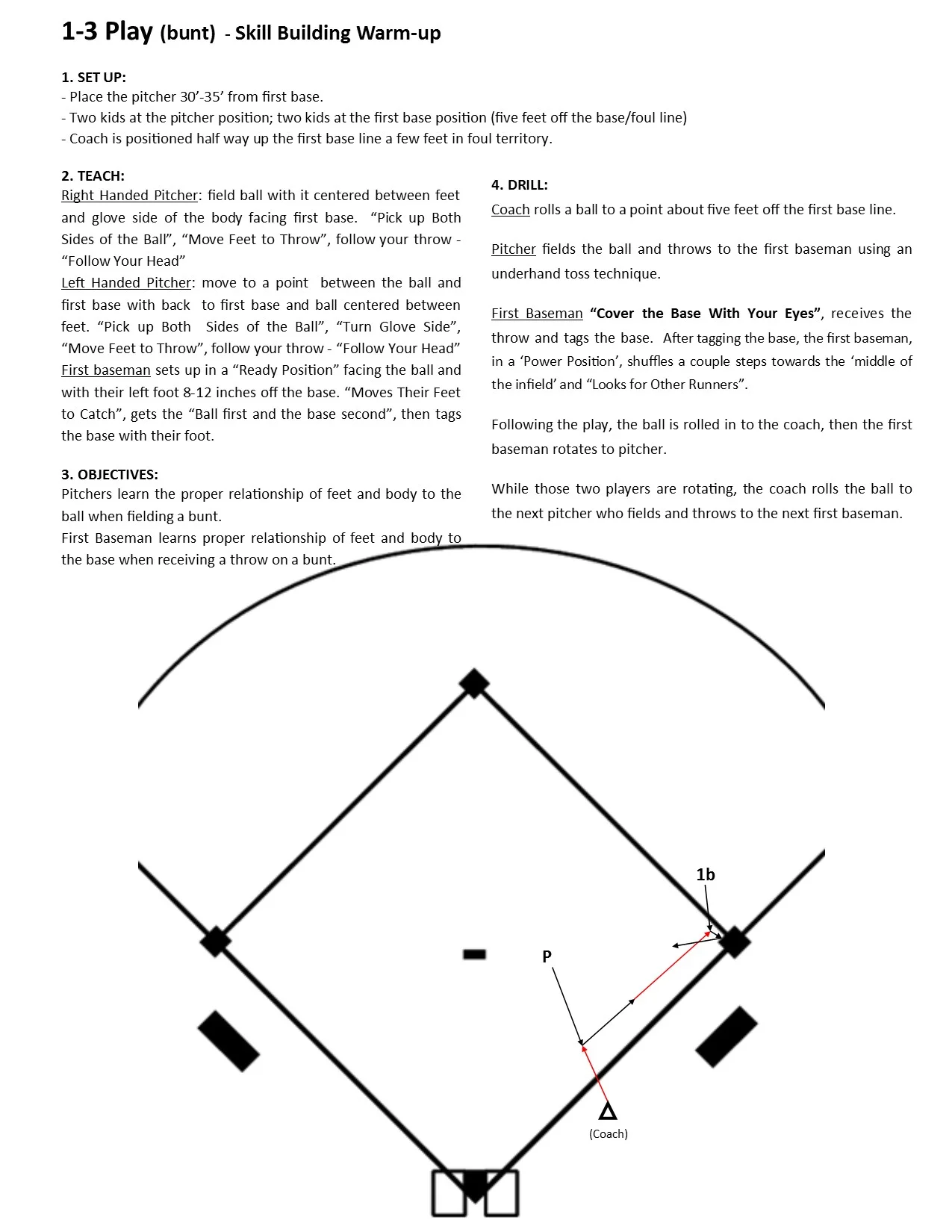 餃子焼 スタンダード ダブル ガス種 Gkw13