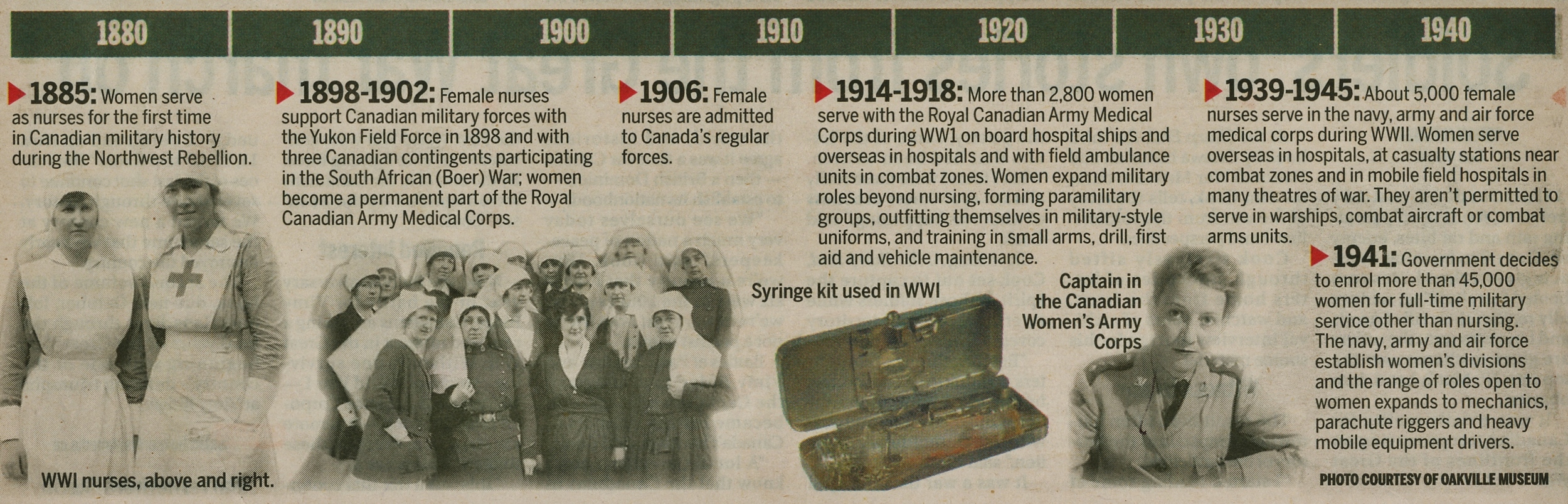 Toronto Sun Nov. 10, 2007