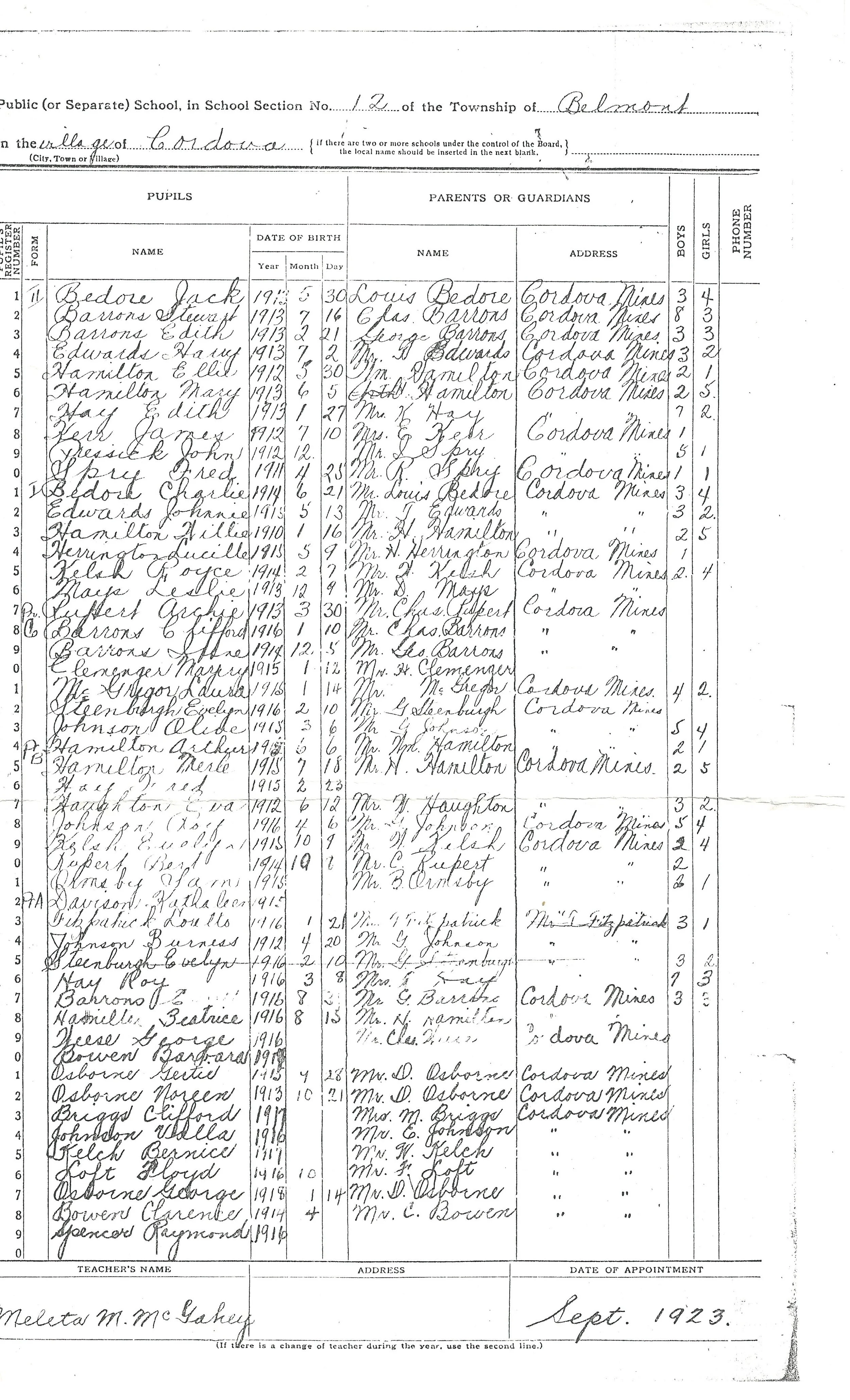 Class list 1923