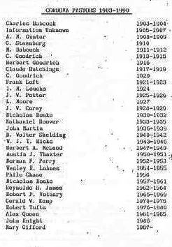 List of ministers.jpg