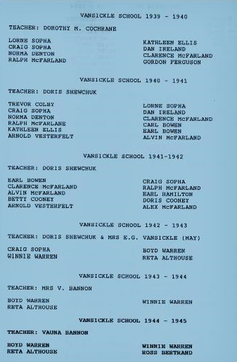 Vansickle class lists.jpg