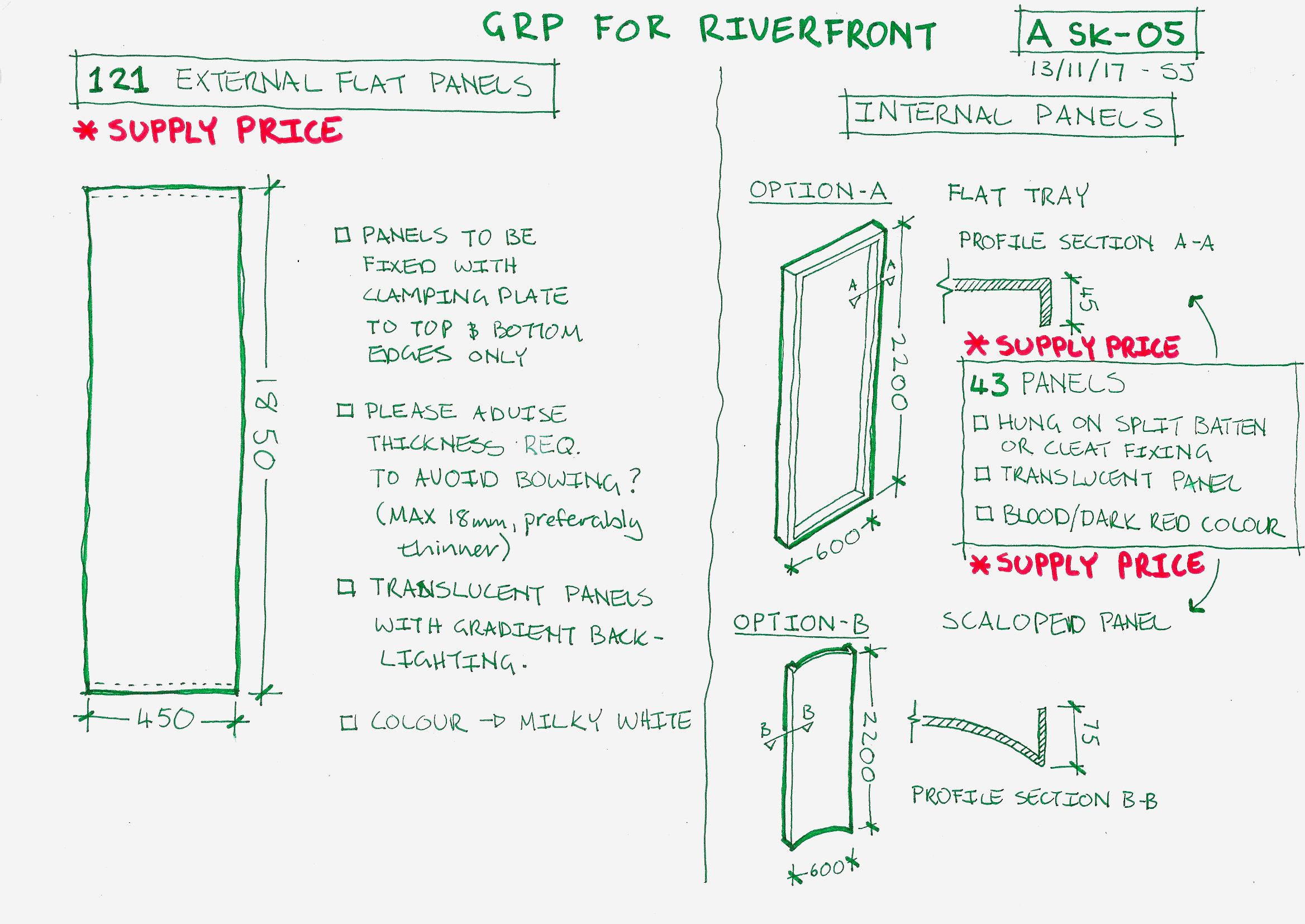 SK05_GRP for Riverfront-1.png