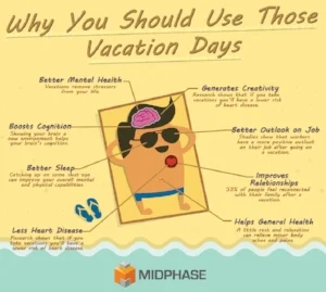 Vacation-Benefits.jpg