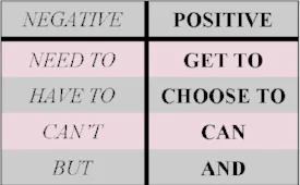 negative positive.jpg