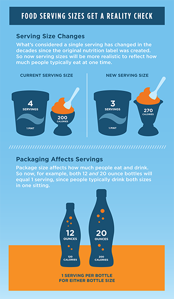 serving size.png