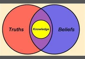 truth belief knowledge.jpg