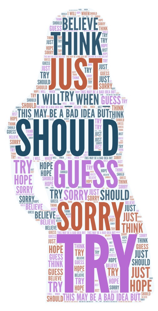 Neg words. word art.jpeg