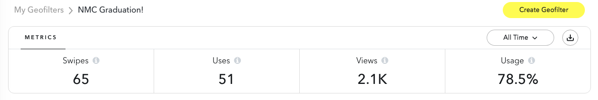 GraduationResults.png