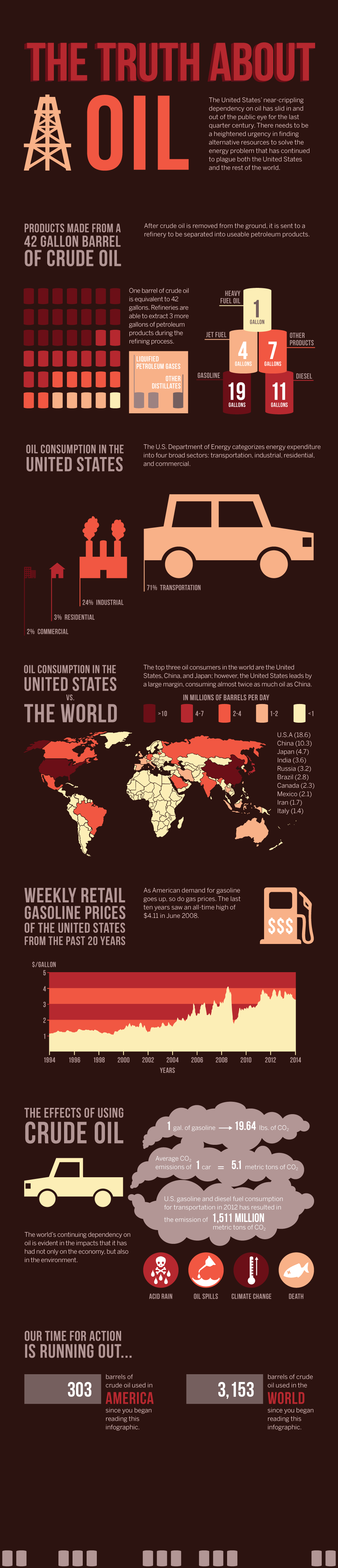 infographic.gif