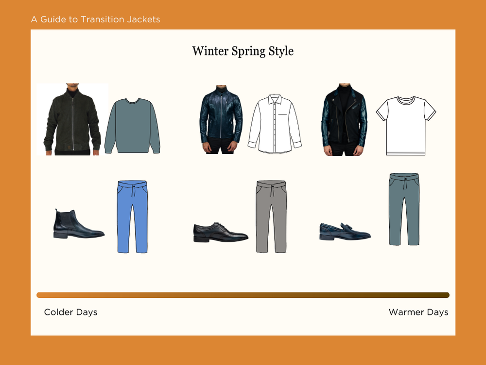 Guide-To-Mens-Transitional-Jacket-Style-2.png