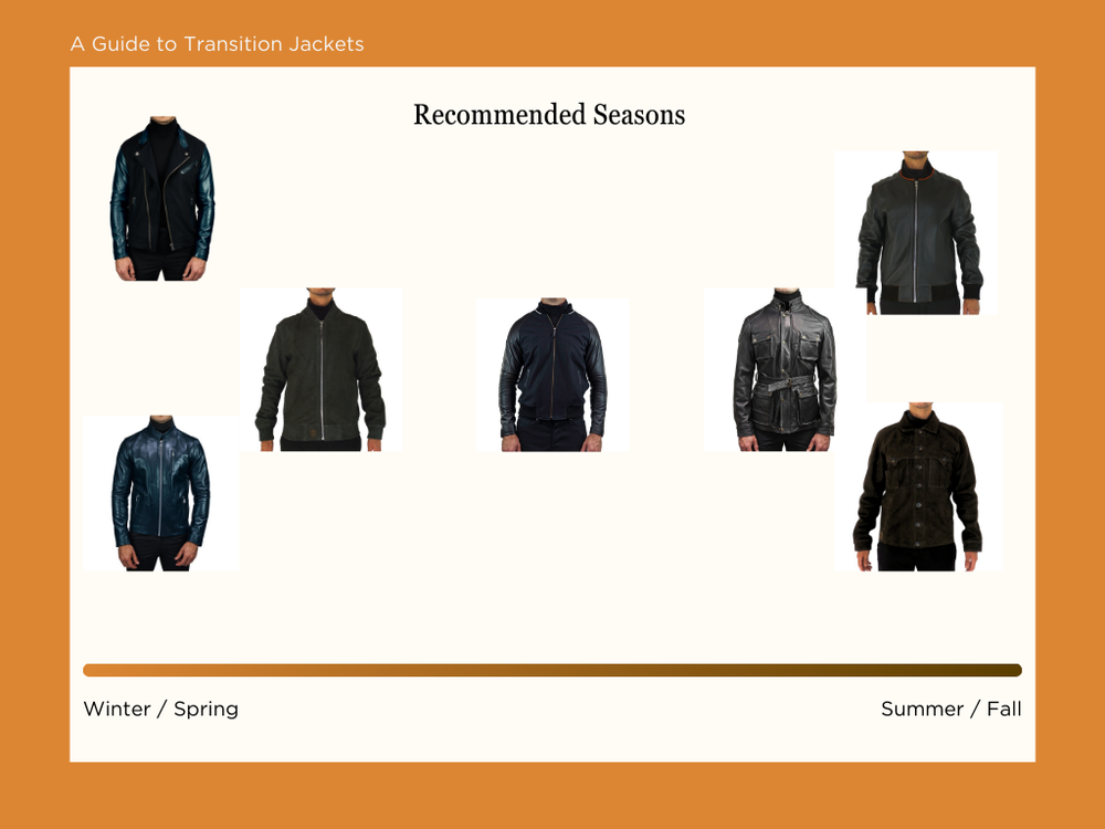 Guide-To-Mens-Transitional-Jacket-Style-1.png