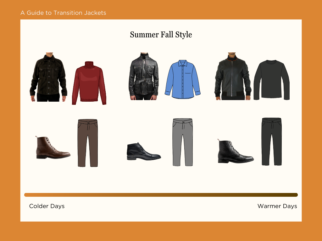 Guide-To-Mens-Transitional-Jacket-Style-3.png