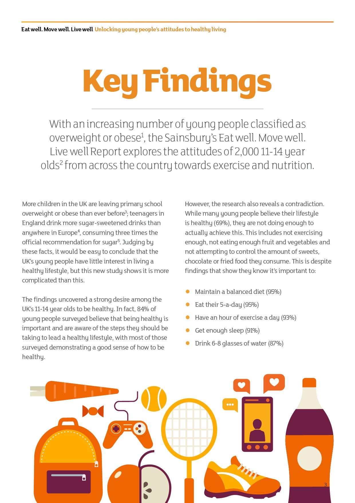 Sainsbury's Infographic Report