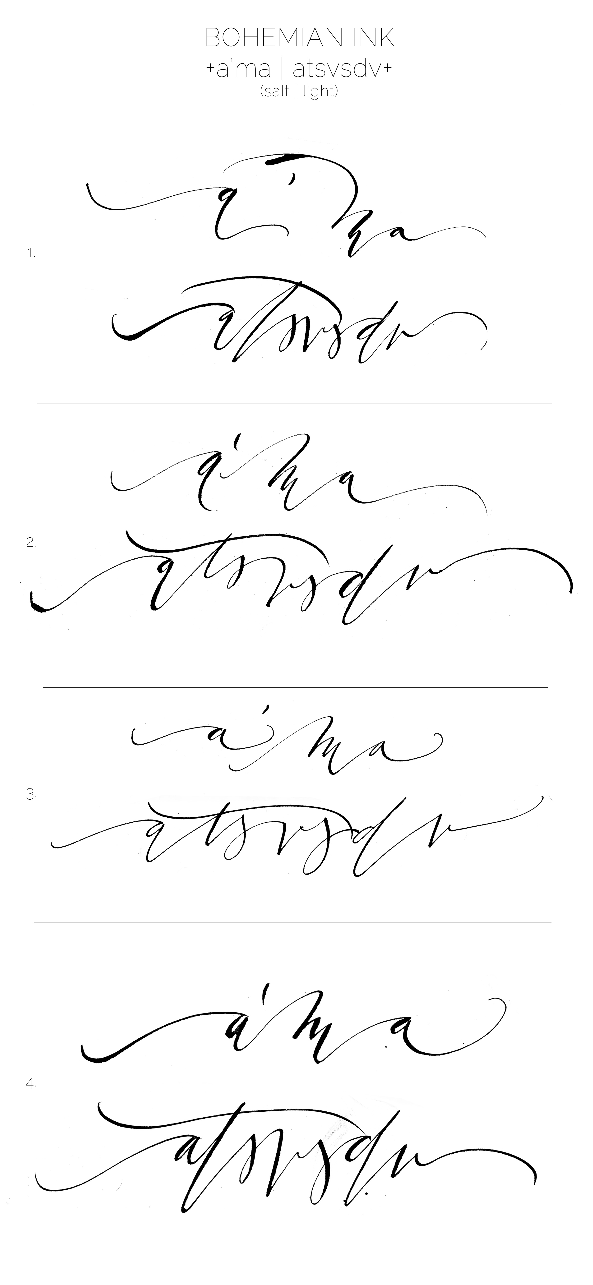 Tattoo Process