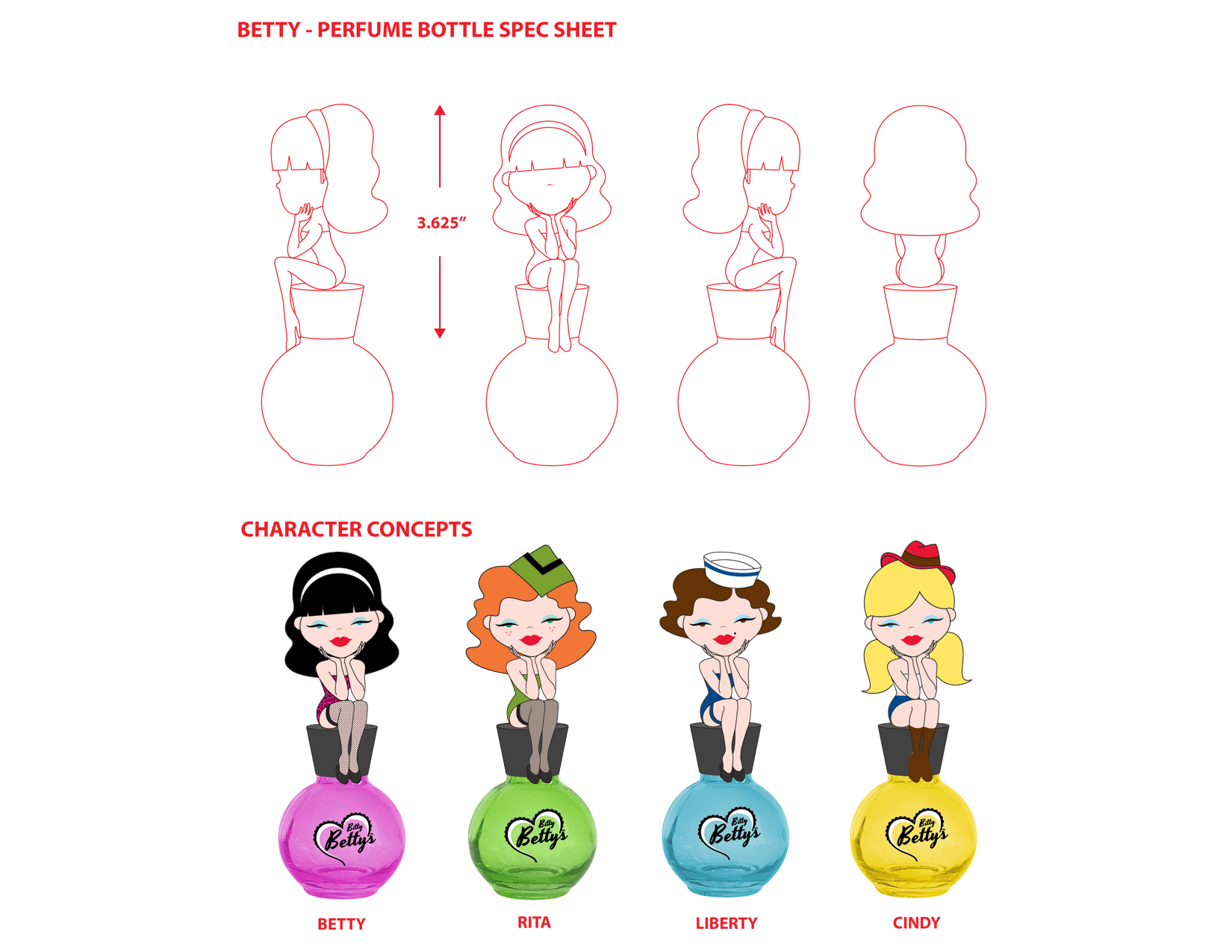 Bitty Betty Fragrance Bottles Concept