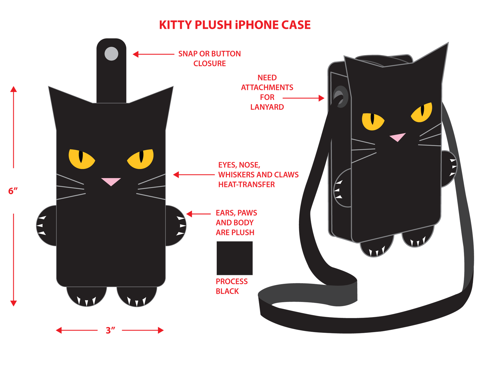 Kitty Plush iPhone Case