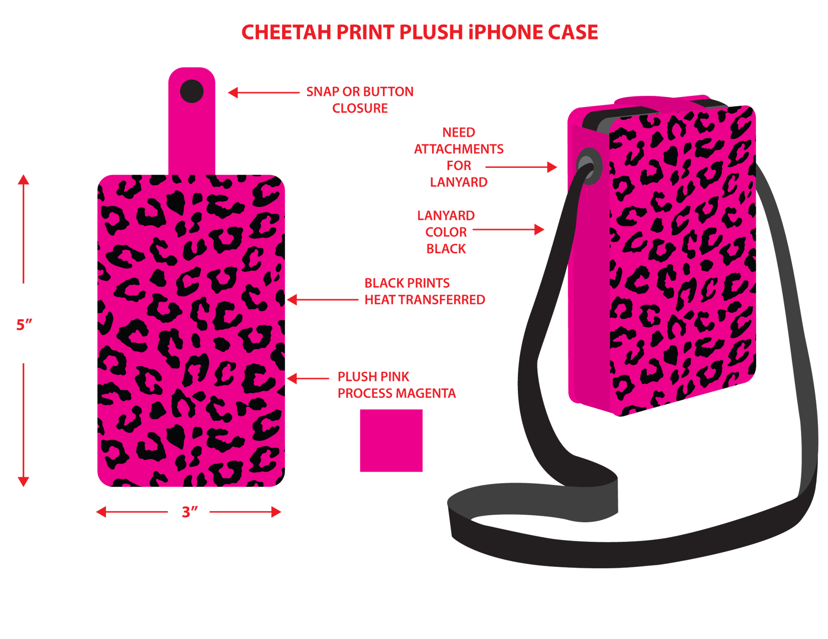 Cheetah Print Plush iPhone Case