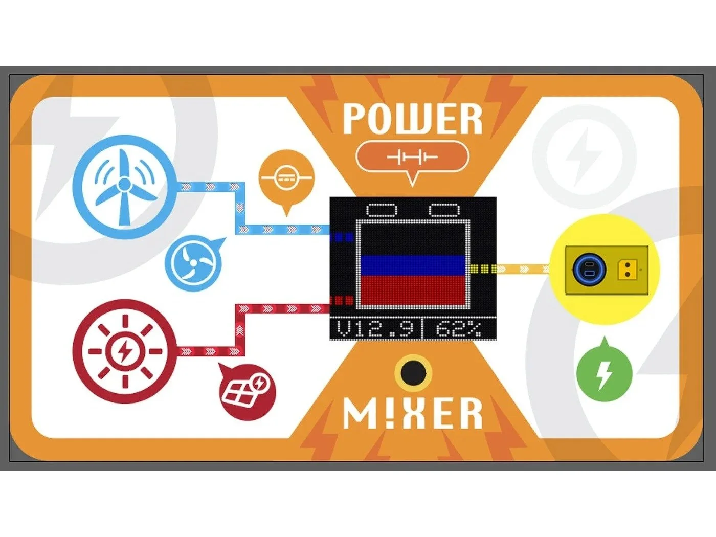 POWER MIXER